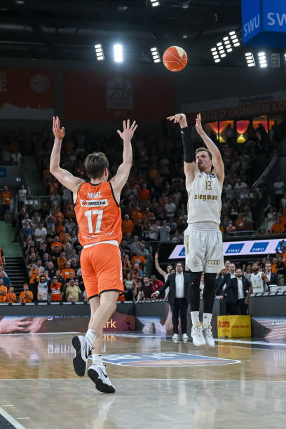 尝试不同的 尝试不同的